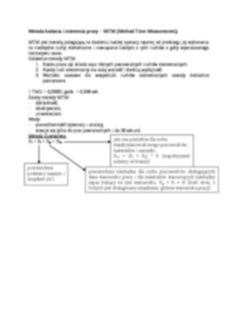 Metody organizacji i zarządzania - materiały - strona 3