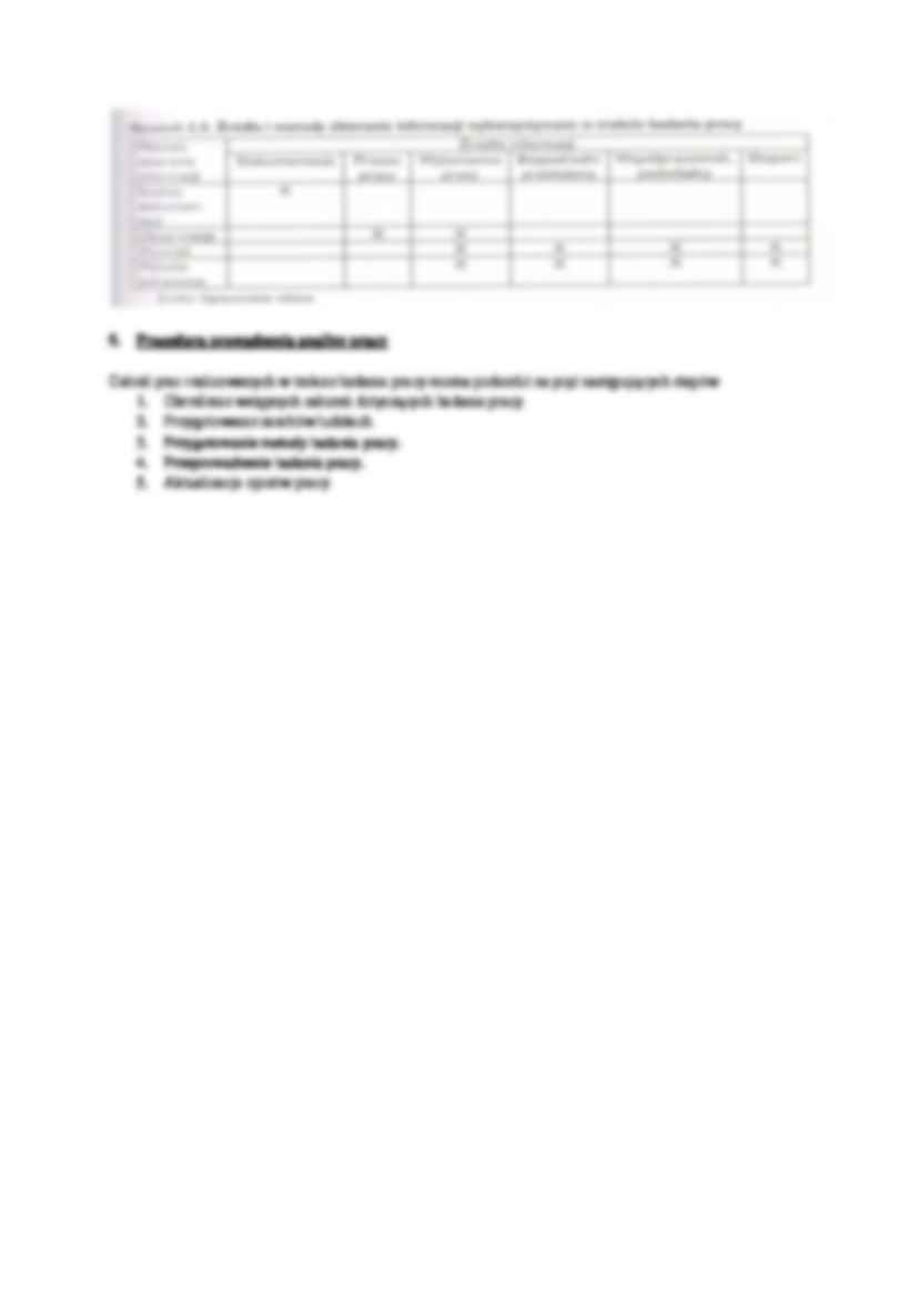 Pojęcie i fazy badania pracy - strona 3