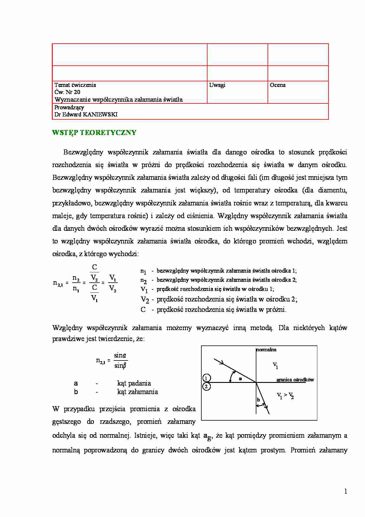 Wyznaczanie współczynnika załamania światła - strona 1