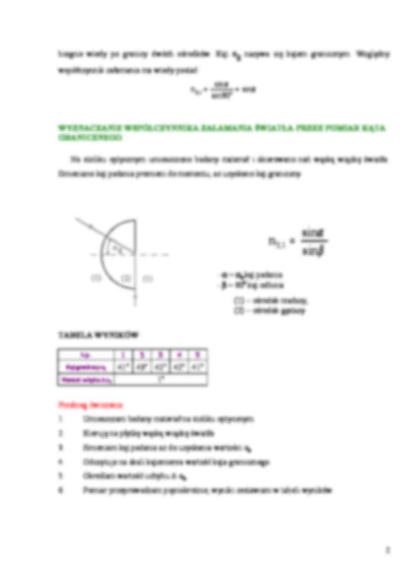 Wyznaczanie współczynnika załamania światła - strona 2