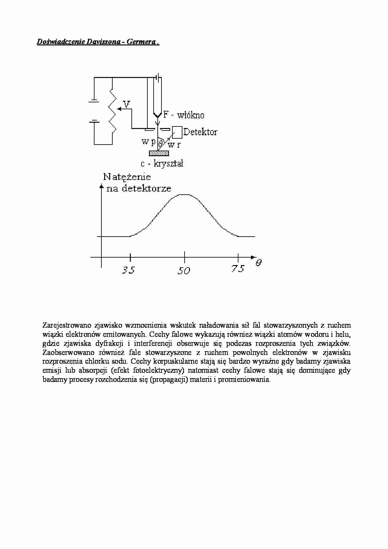 Doświadczenie Davissona - Germera - strona 1