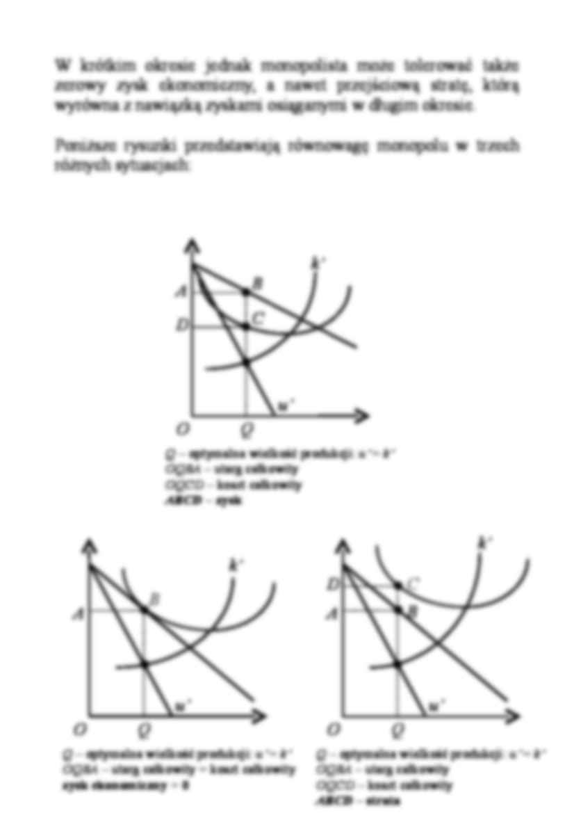 Ekonomia - pojęcie monopolu - strona 2