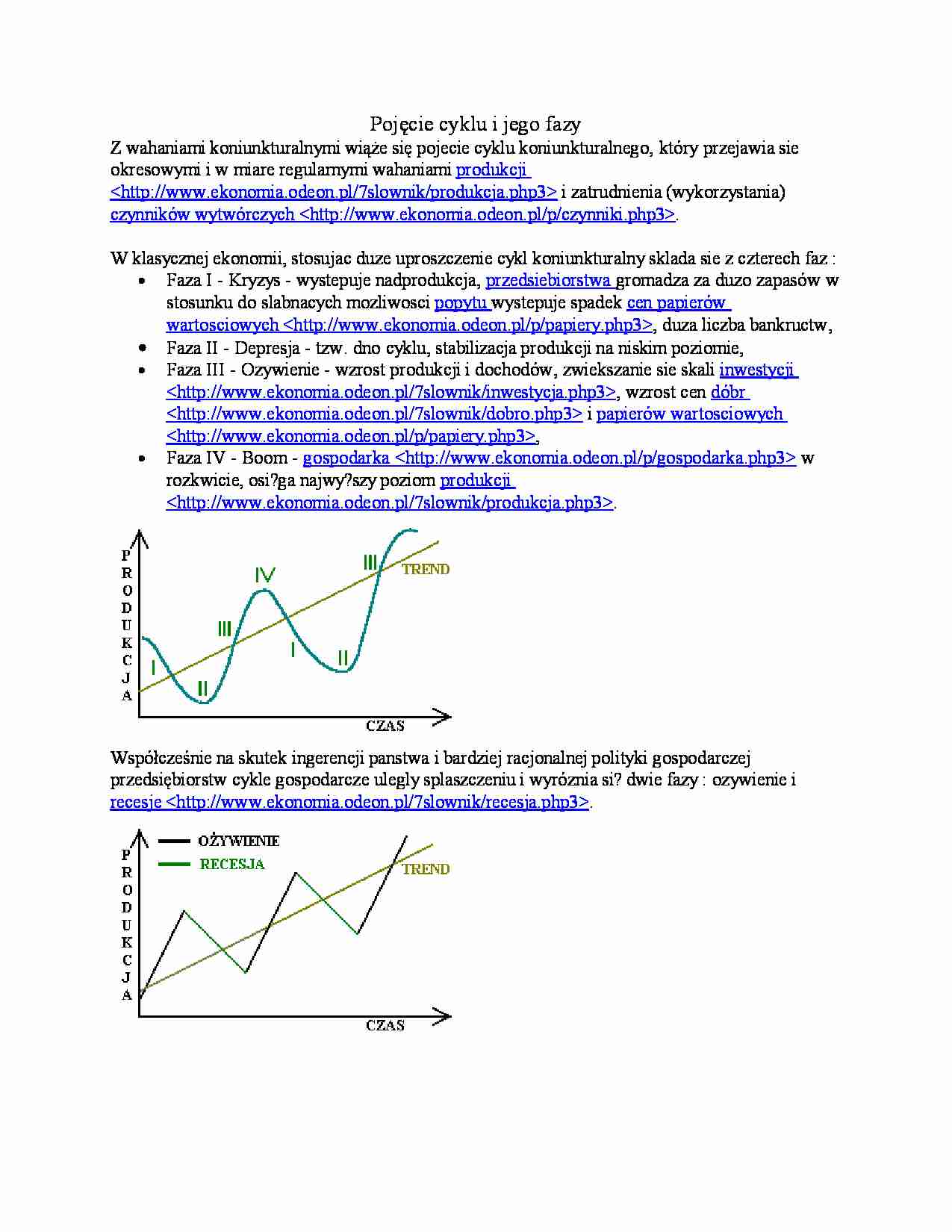 Pojęcie cyklu koniunkturalnego i jego fazy - strona 1