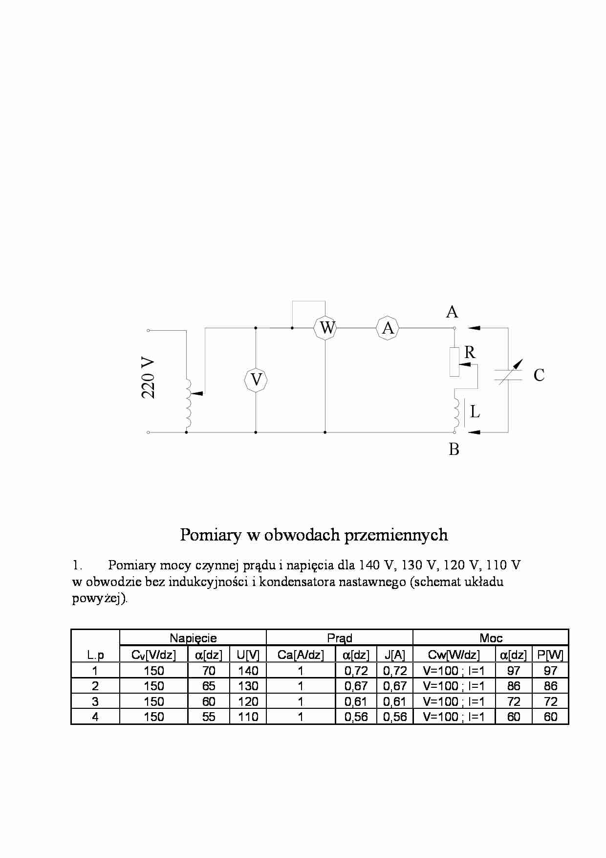 Pomiary w obwodach przemiennych - strona 1