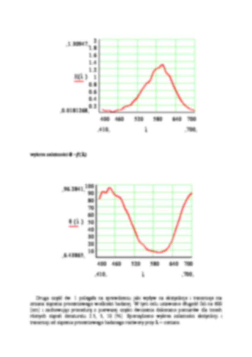 Badanie widm emisyjnych i absorbcyjnych - strona 3