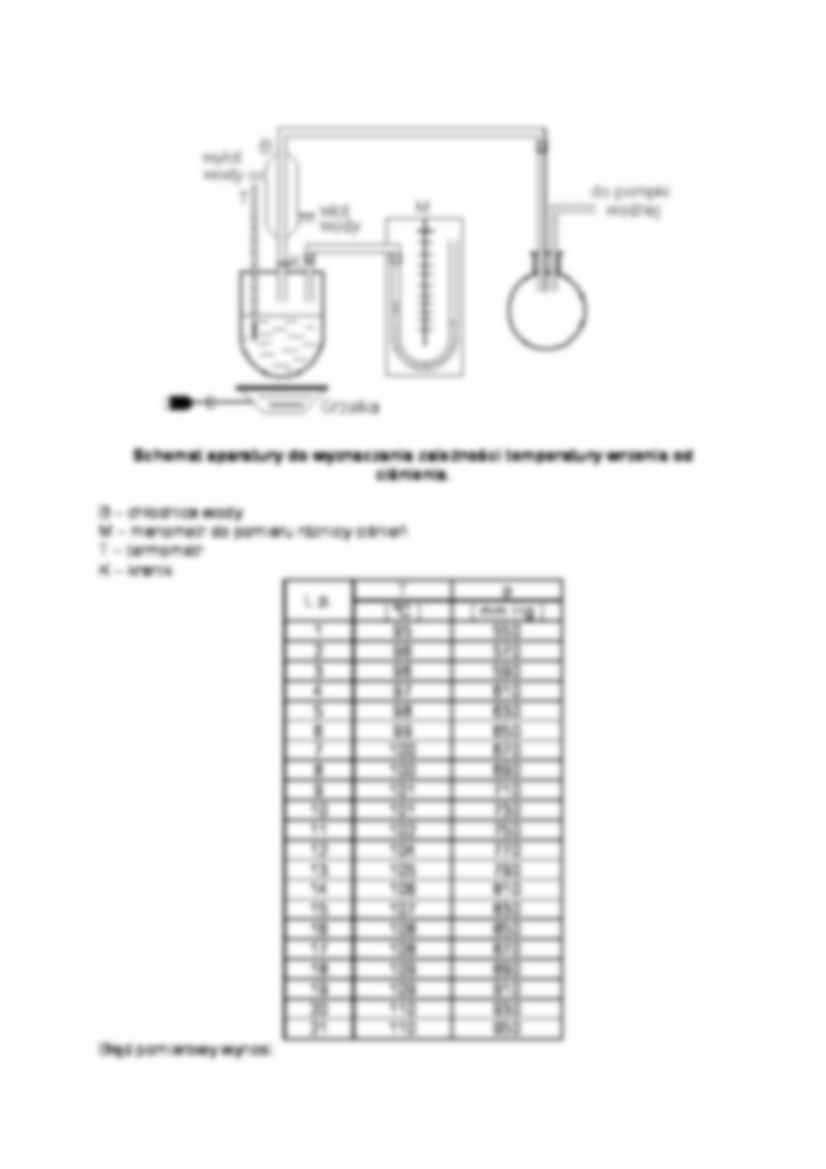 Badanie zaleśności temperatury wrzenia cieczy od ciśnienia. - strona 3