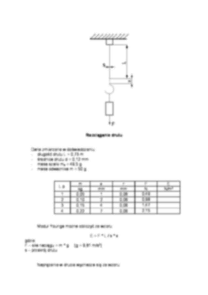 Fizyka - Ciała sprężyste - strona 2