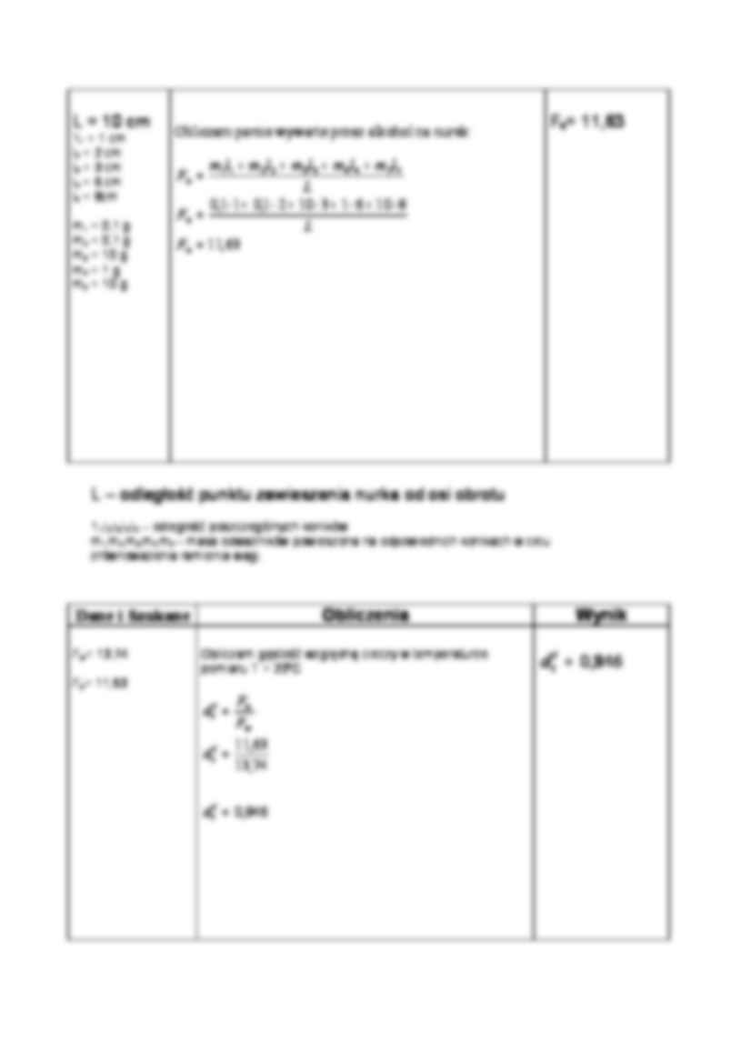 Obliczanie gęstosci cieczy i ciał stałych - strona 2