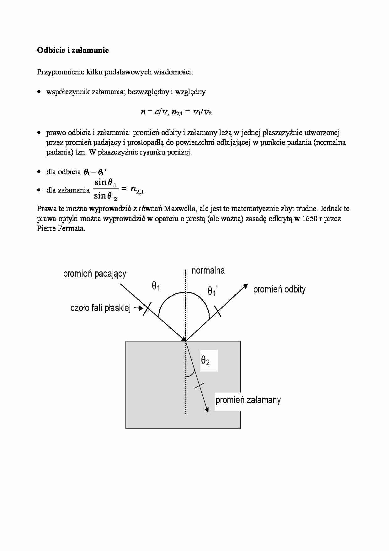 Odbicie i załamanie - strona 1