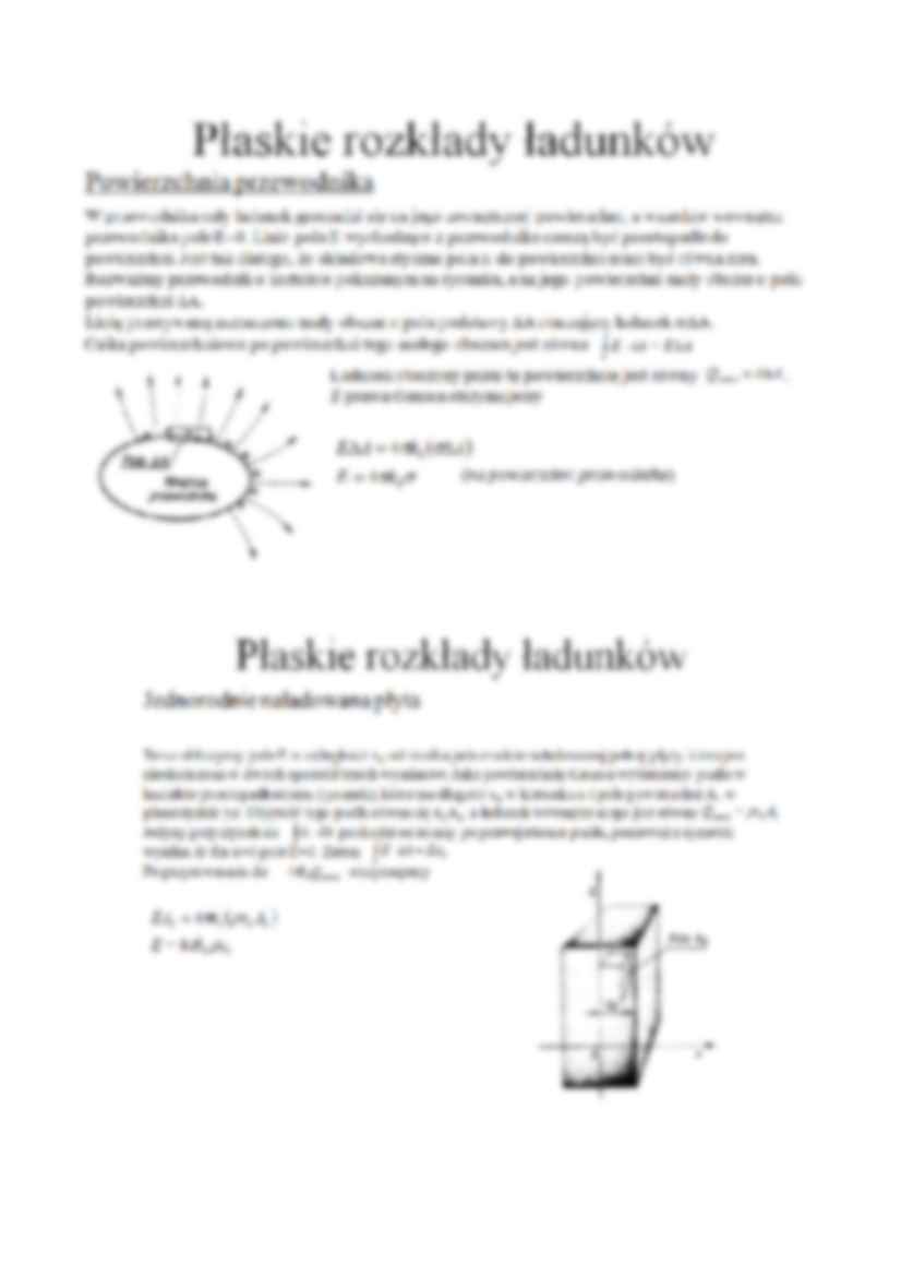 Płaskie rozkłady ładunków - strona 2