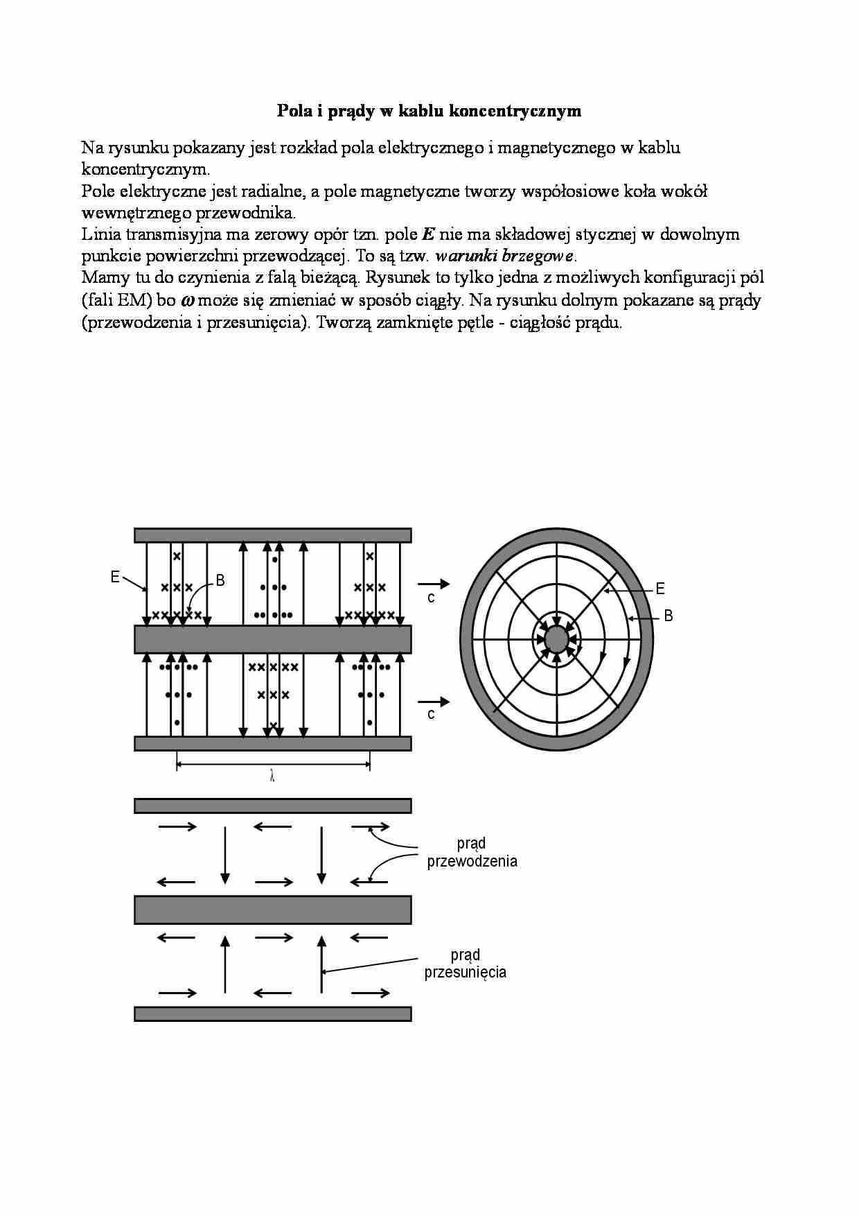 Pola i prądy w kablu koncentrycznym - strona 1