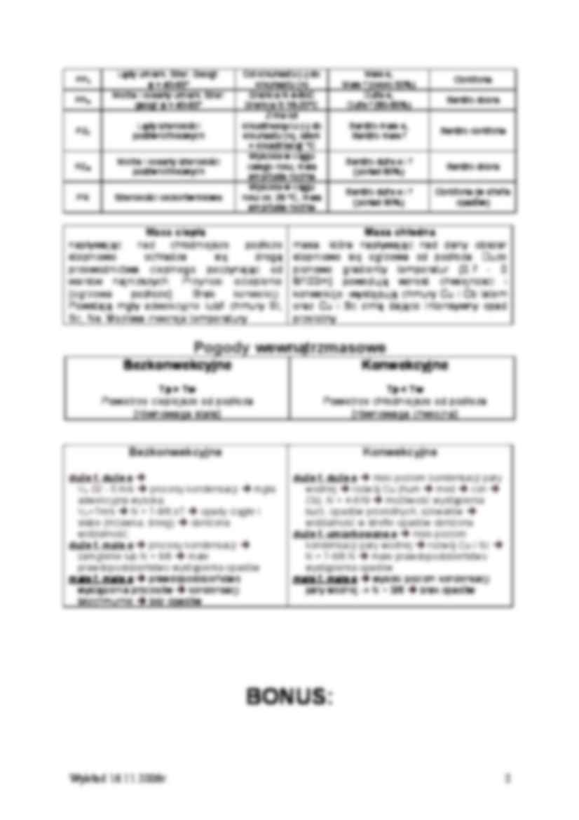 Pogoda-mapa synoptyczna - strona 2