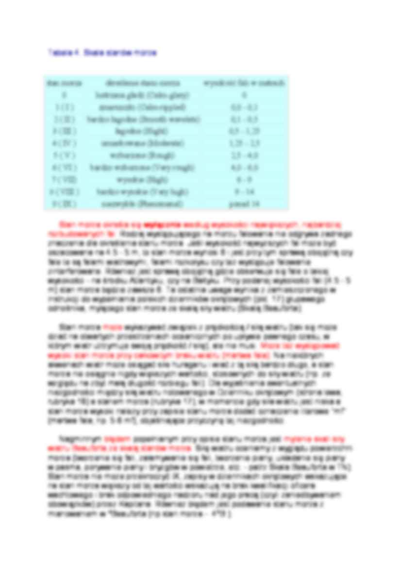 Pomiar elementów fali - strona 3