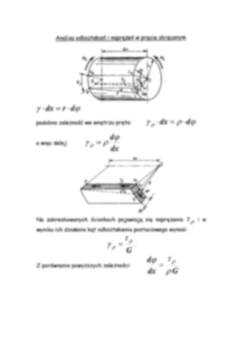 Pręty o przekroju kołowym - strona 2
