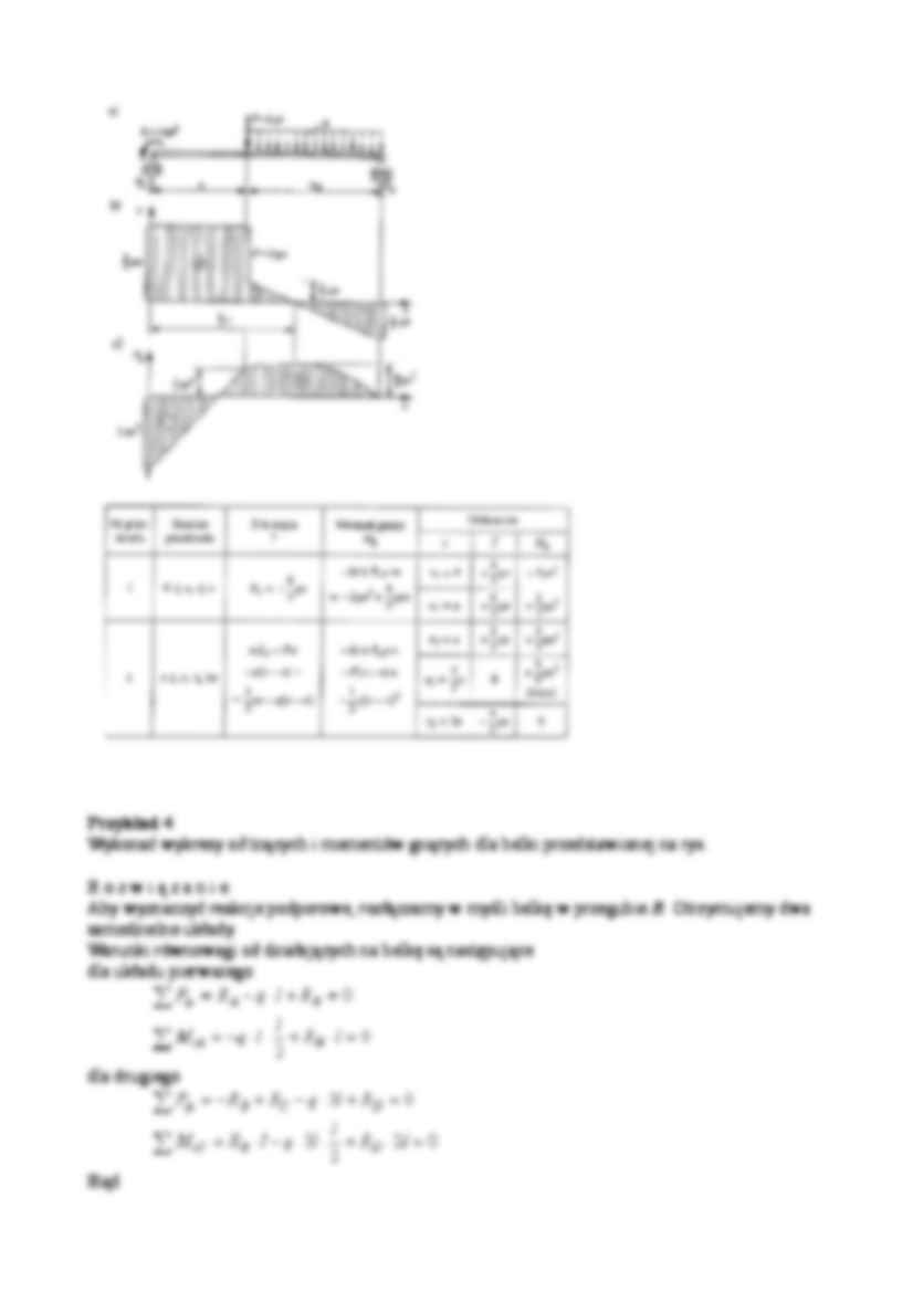 Mechanika techniczna - zginanie - strona 2