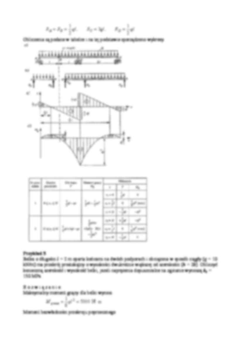 Mechanika techniczna - zginanie - strona 3