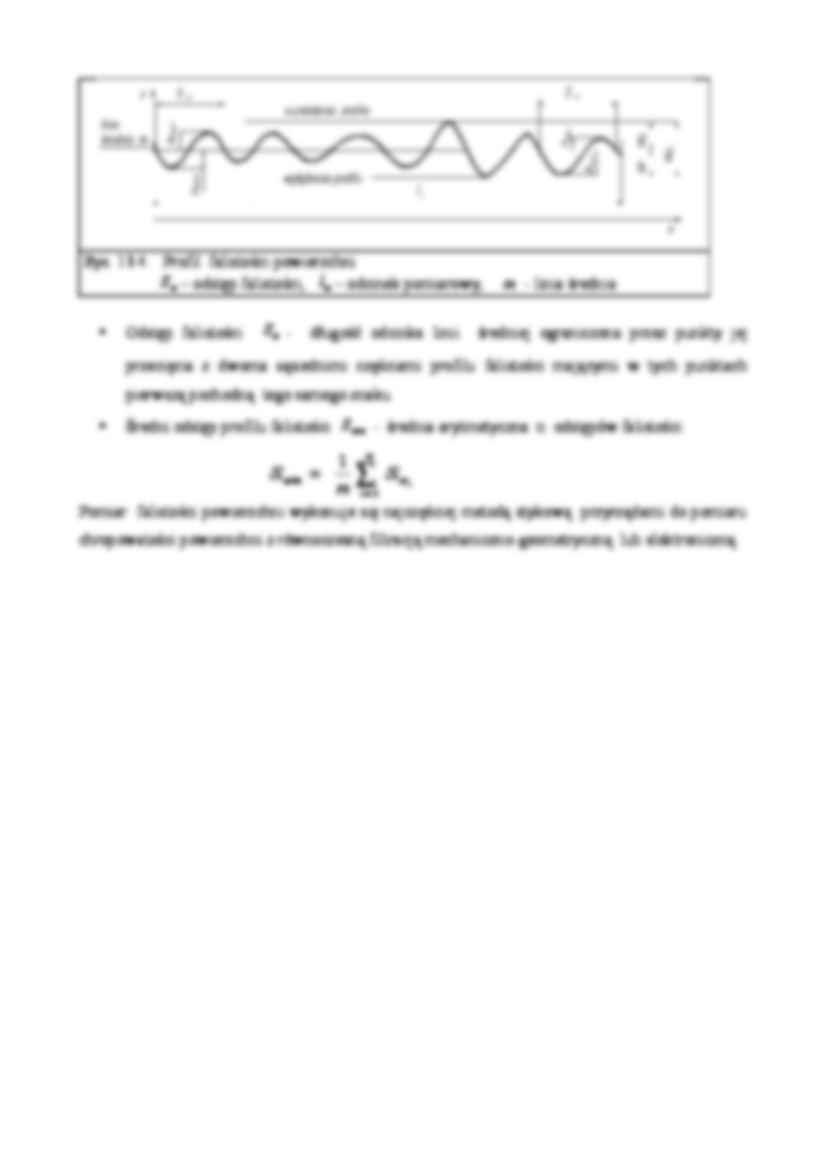 Meteorologia - Falistość powierzchni - strona 2