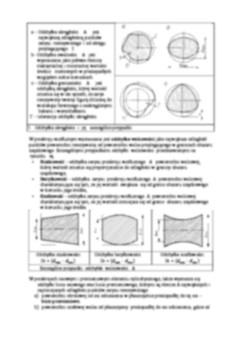 Metrologia - Odchyłki kształtów - strona 3