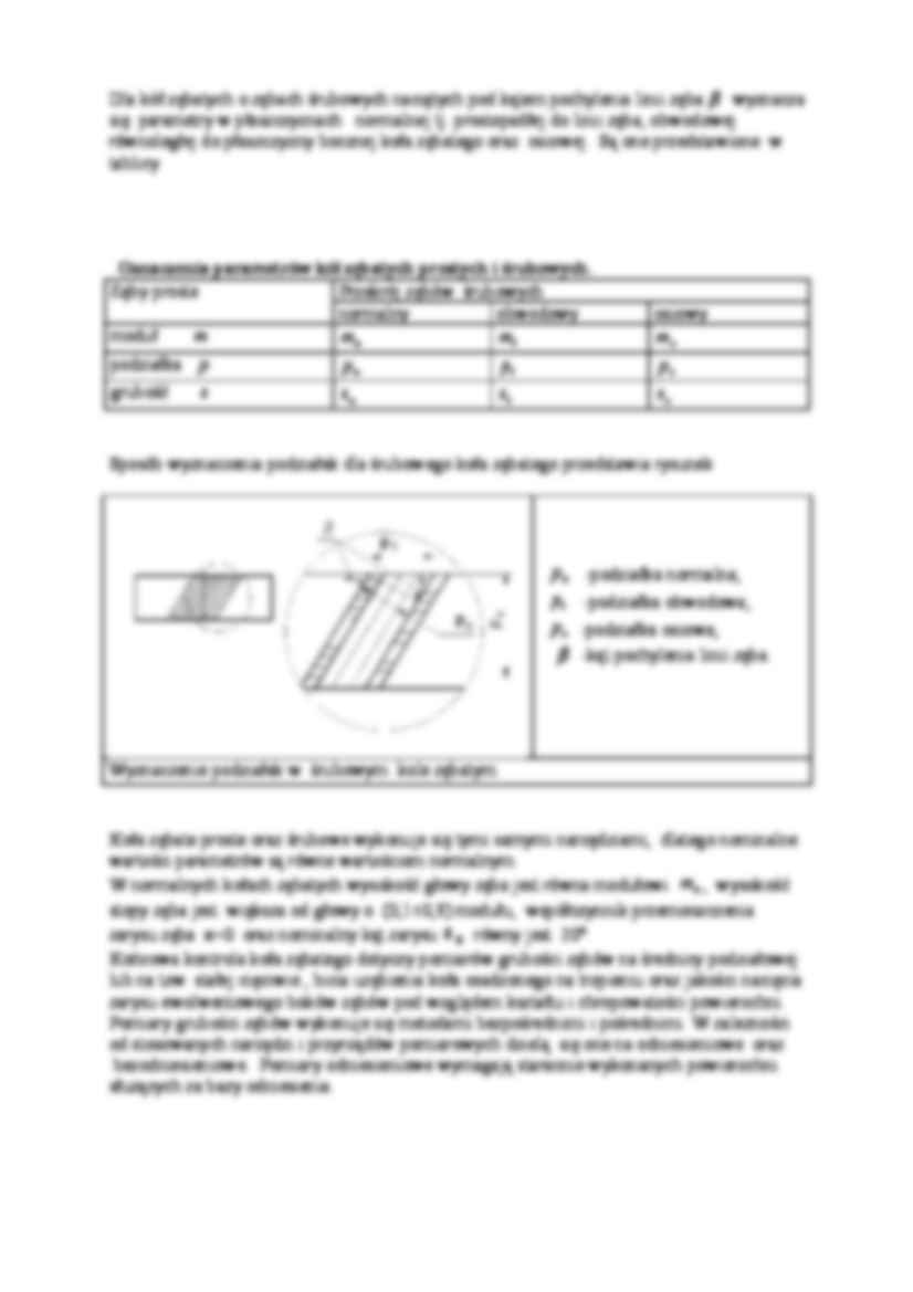 Pomiary grubości zębów  kół zębatych  - strona 3