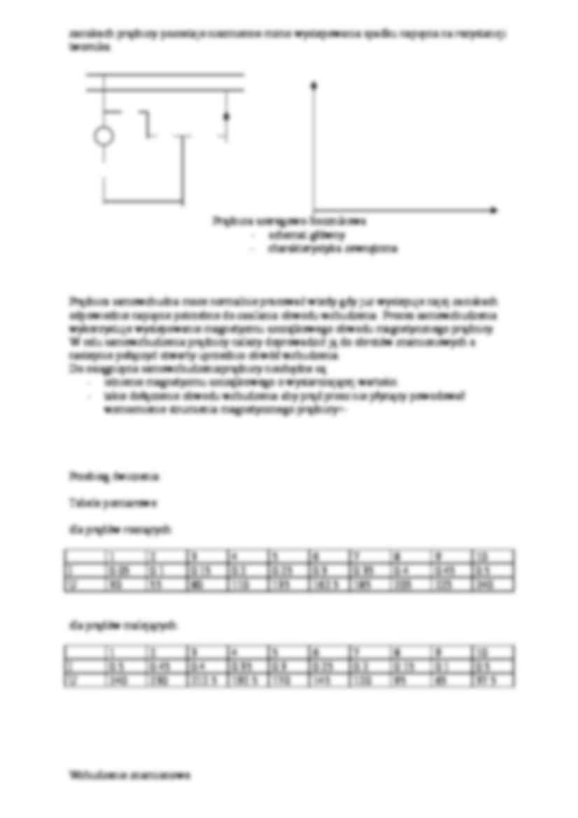 Pomiary działania prądnicy prądu stałego - strona 2
