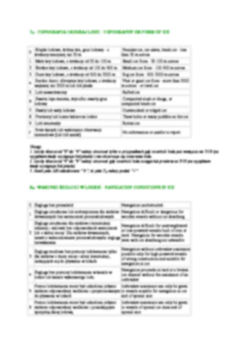 Bałtycki klucz lodowy - strona 3