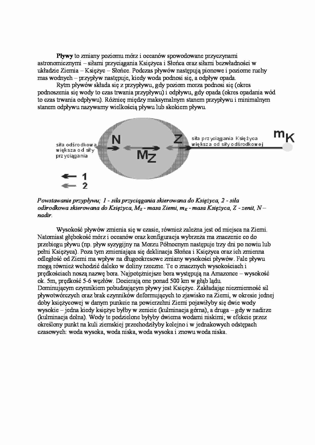 Wszystko o pływach - strona 1