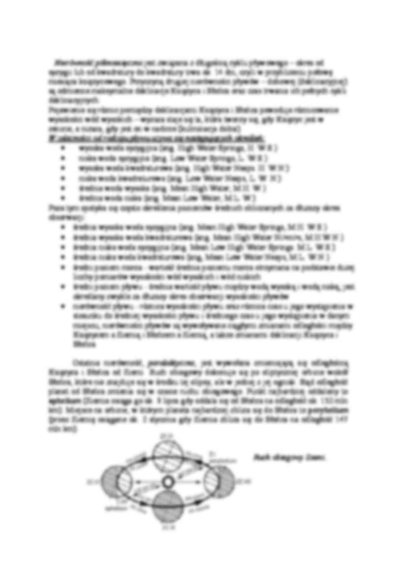 Wszystko o pływach - strona 3