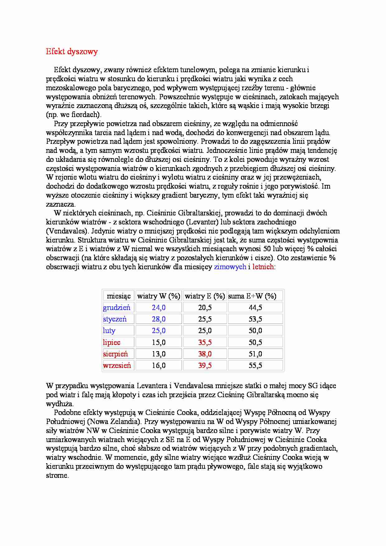 Eksploatacja portów - Efekt dyszowy - strona 1