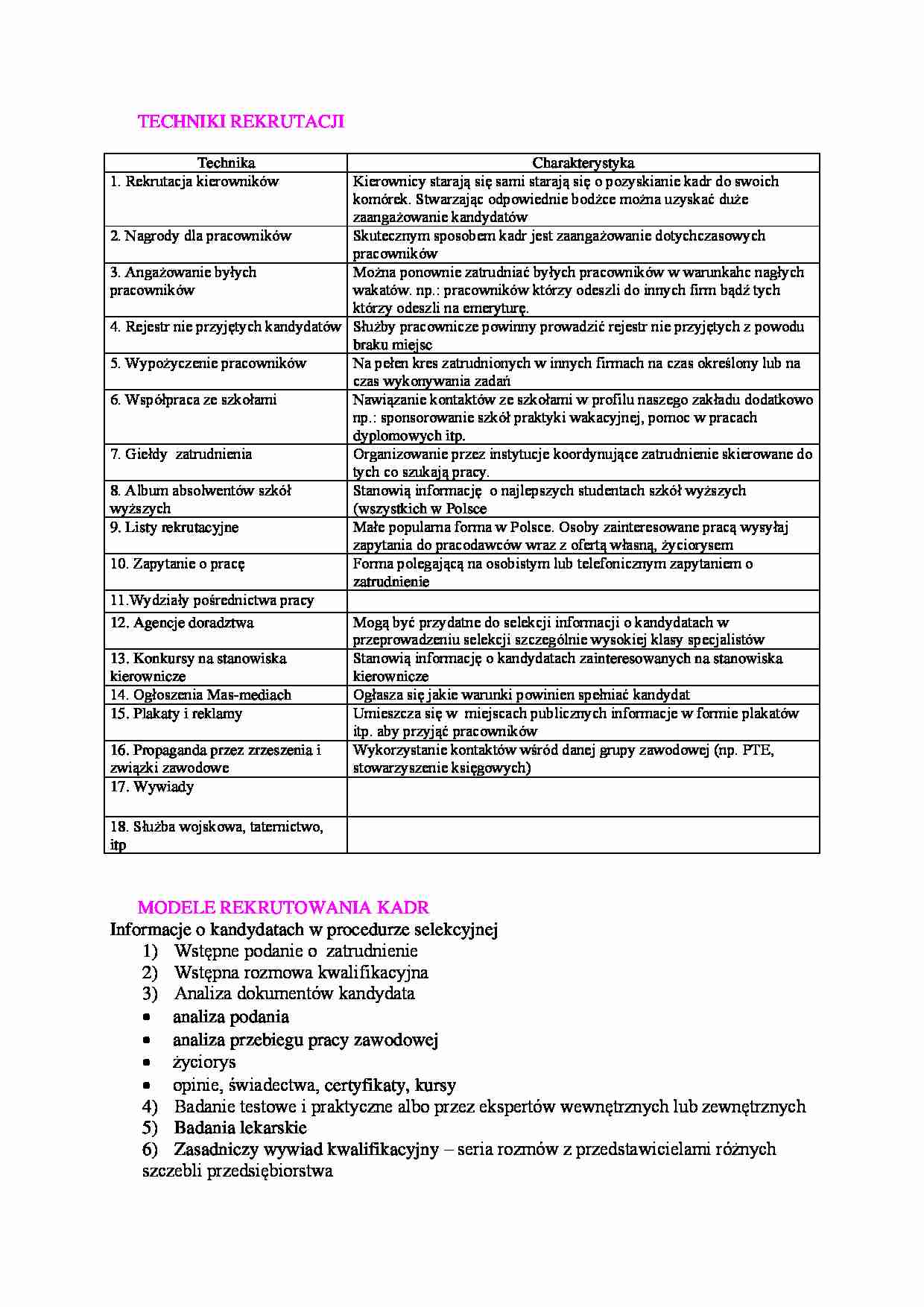 Techniki rekrutacji pracowników - strona 1