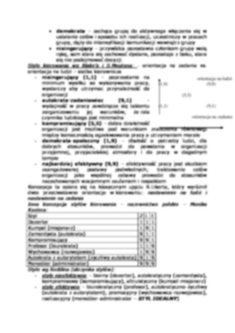 Przywództwo - pojęcie i typy - strona 2