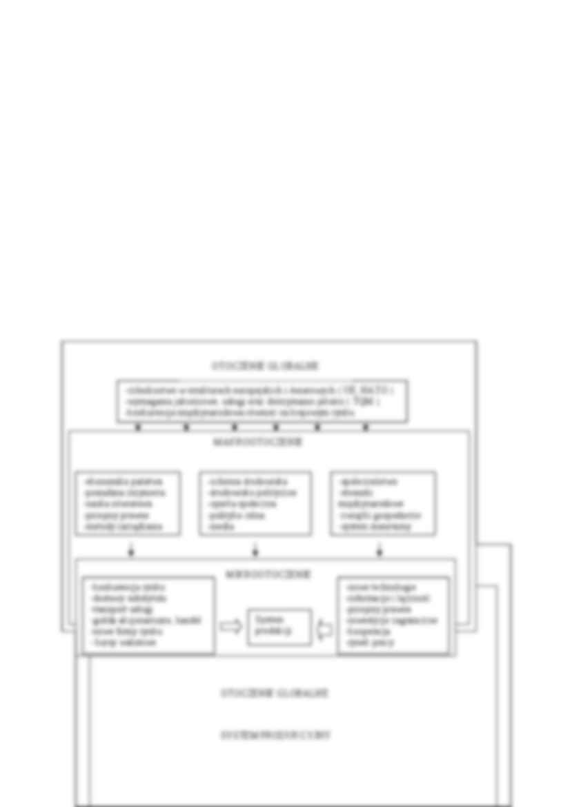 Strategia w przedsiębiorstwie - strona 3