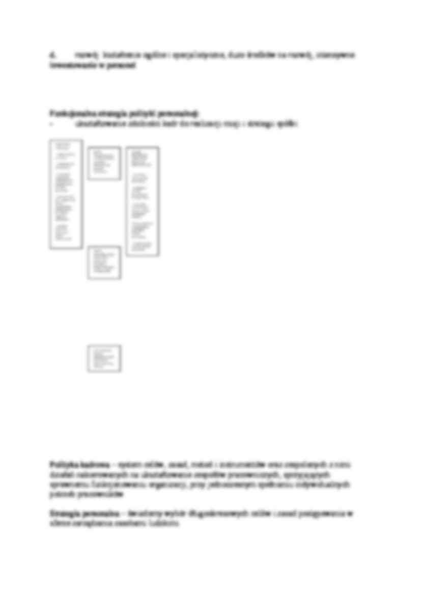 Strategie kadrowe organizacji - strona 3