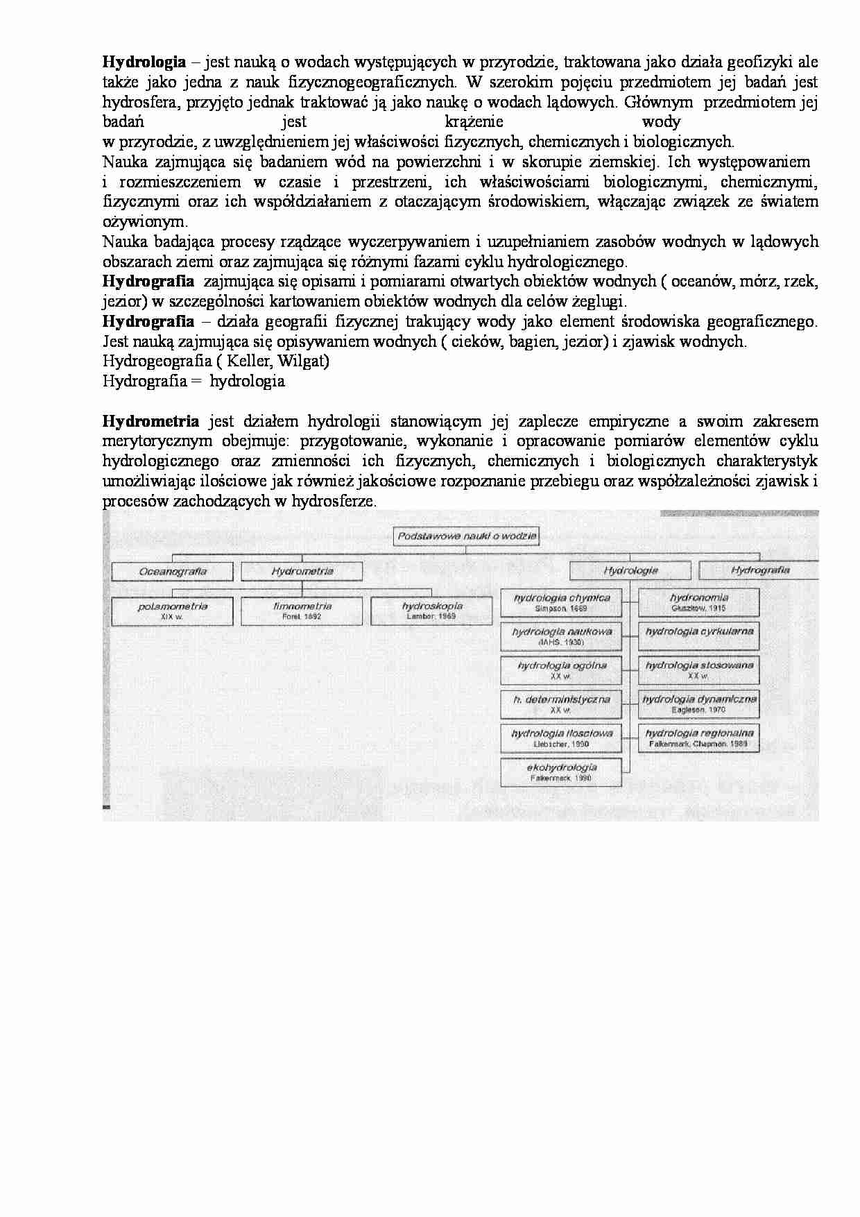 Hydrologia,Definicje hydrologii - strona 1
