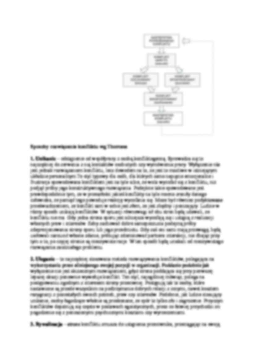 Konflikty-opracowanie - strona 3