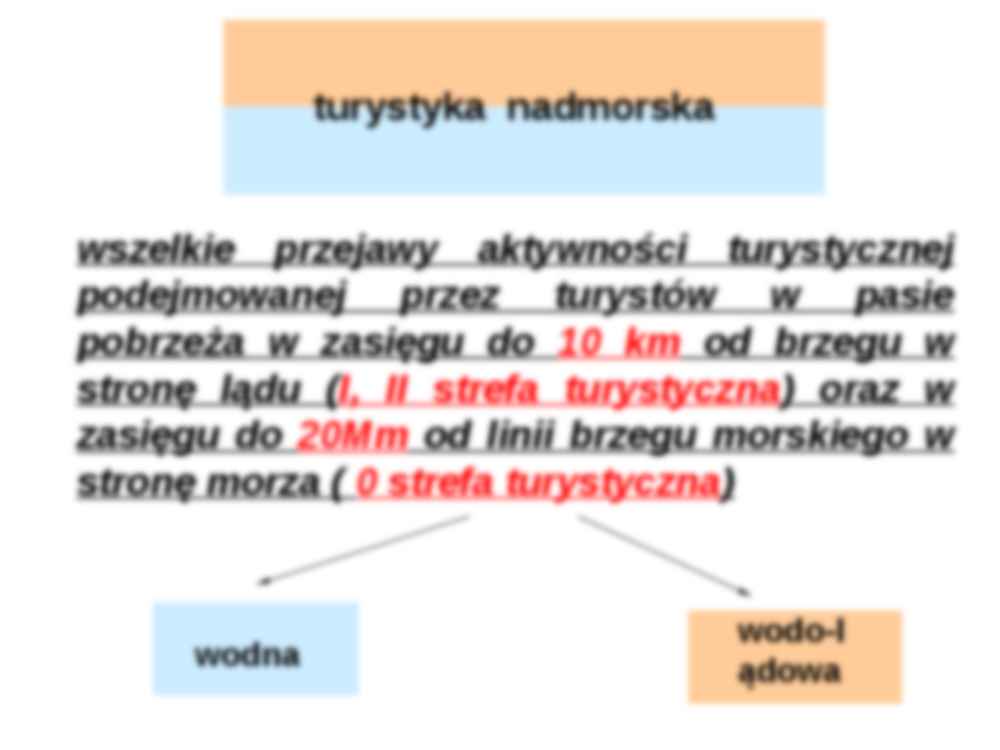 Podział turystyki morskiej - strona 3
