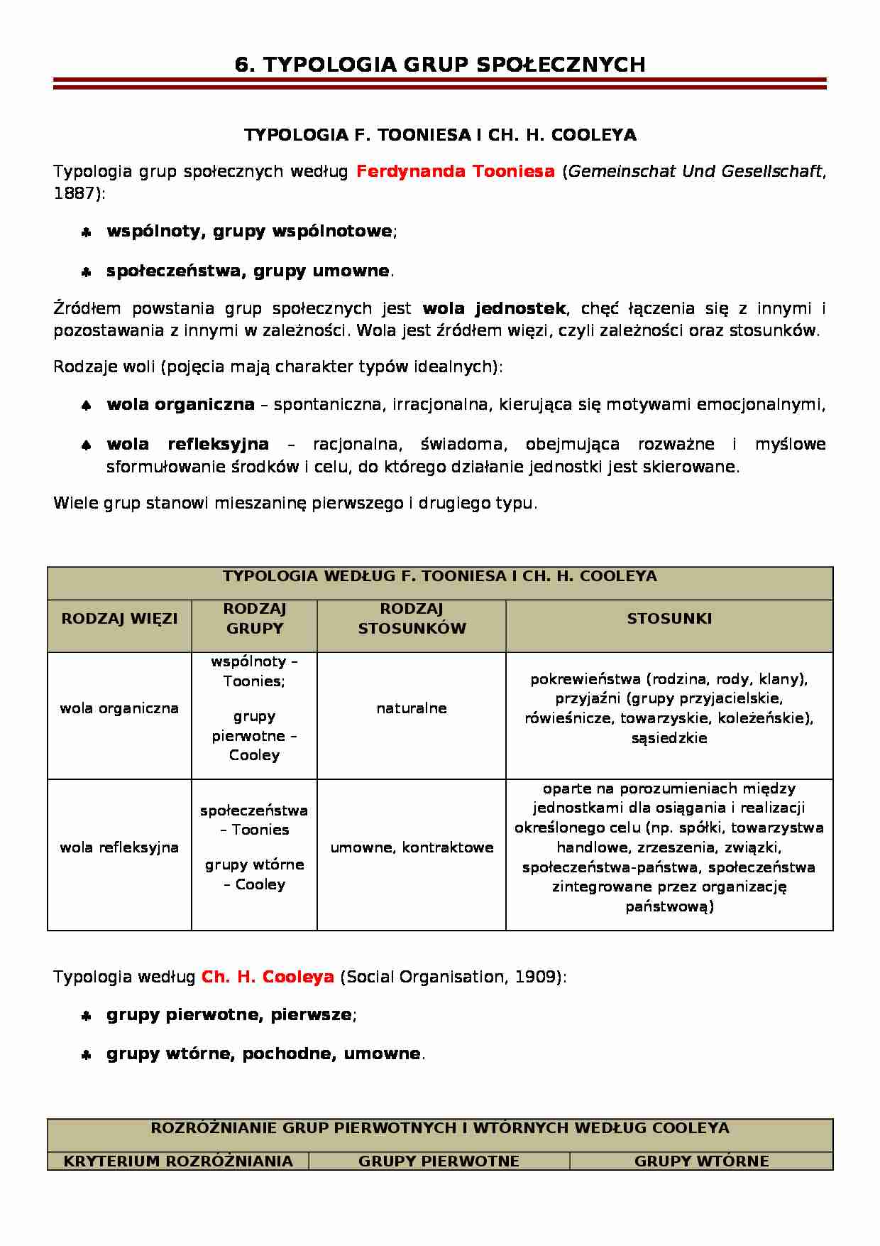 Typologia grup społecznych - strona 1
