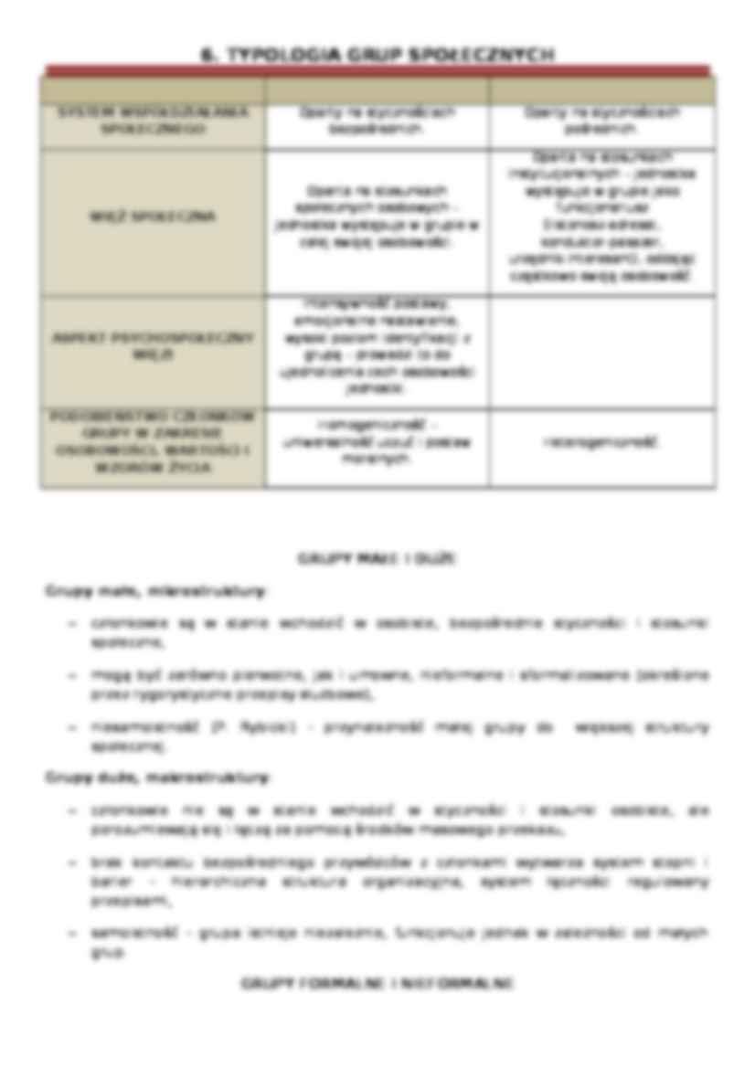 Typologia grup społecznych - strona 2