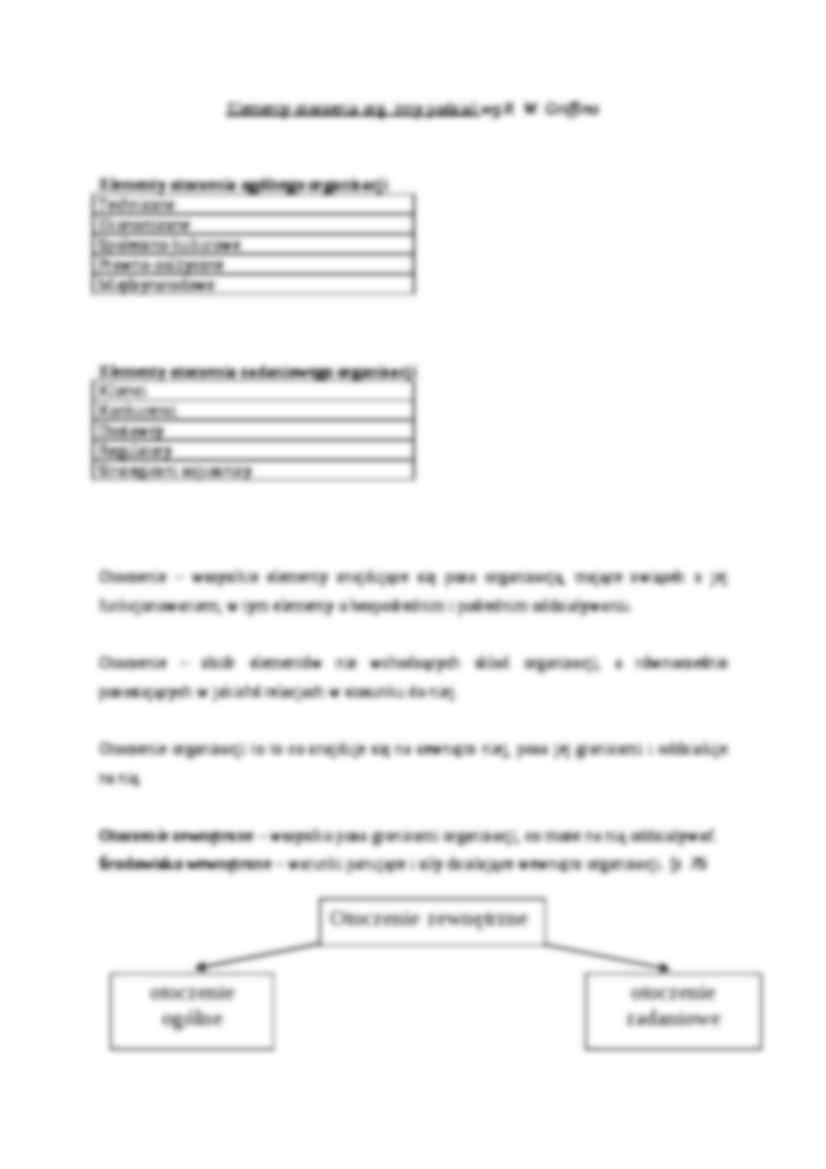 Otoczenie organizacji - Otoczenie zadaniowe - strona 2
