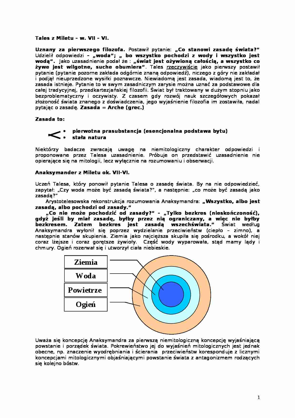 Tales z Miletu - strona 1