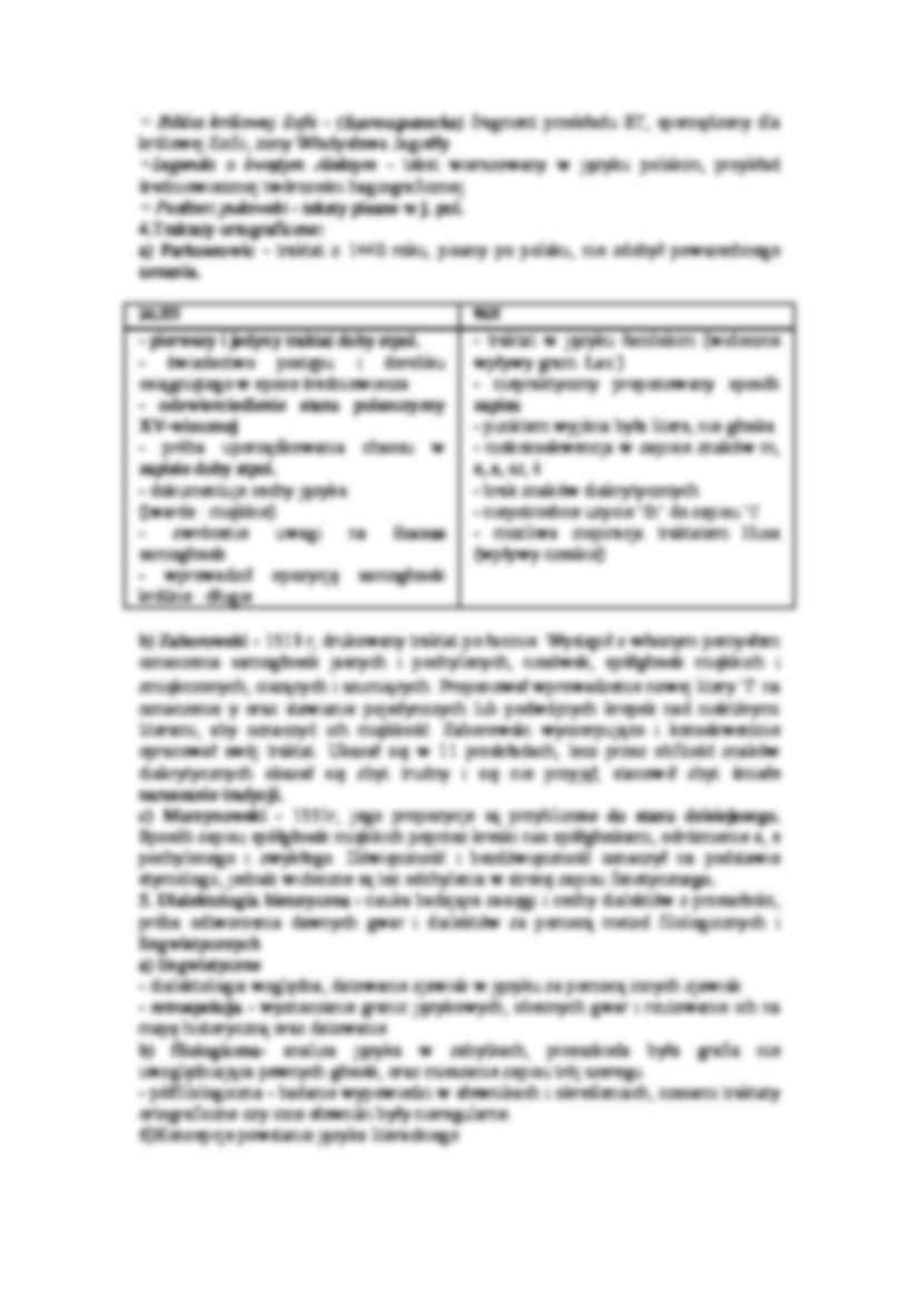 Historia języka polskiego - strona 2