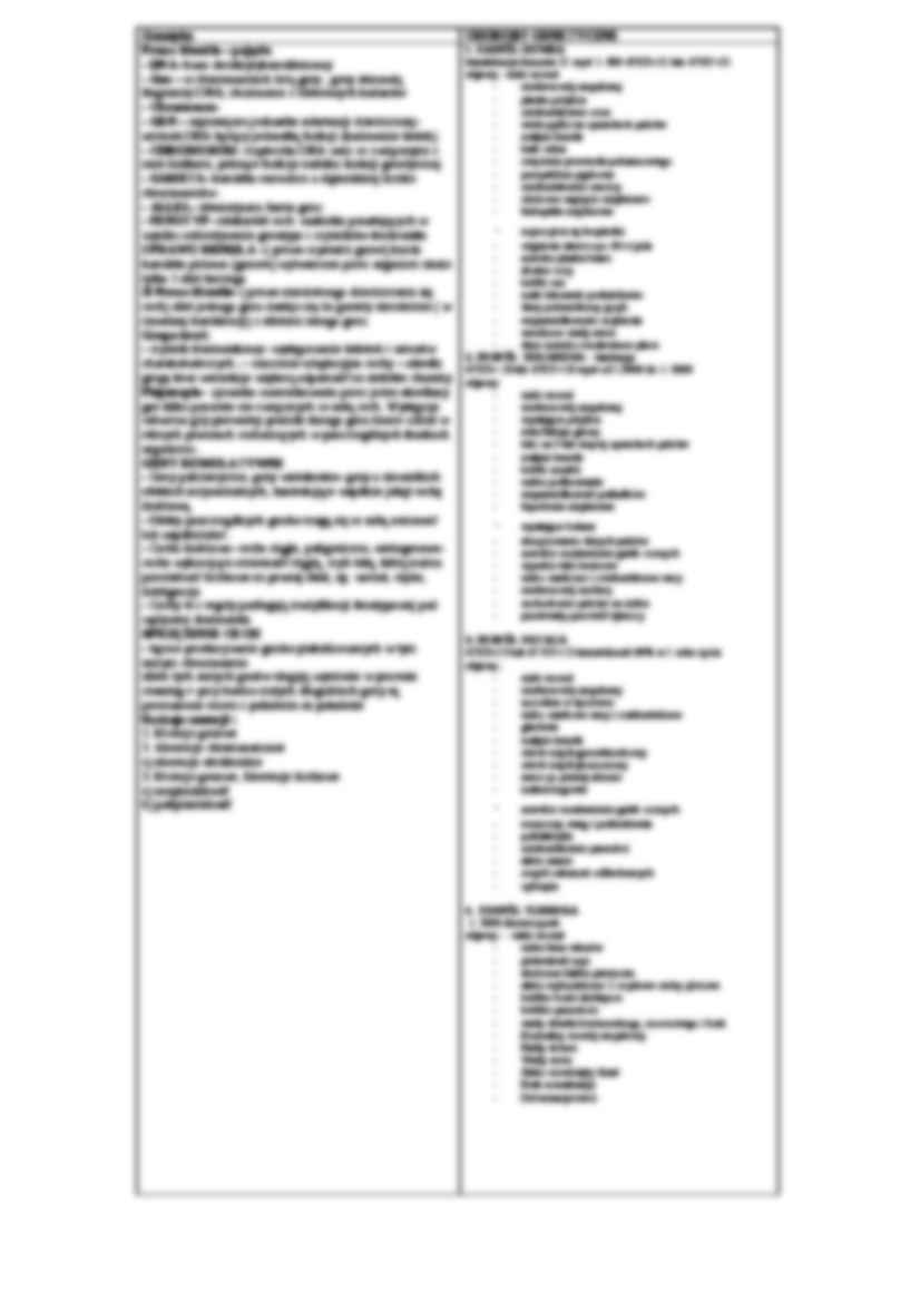 Biomedyka - ogólnie - strona 2