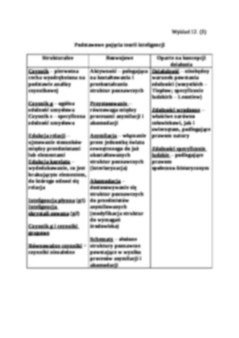 Teorie inteligencji - wykład 12 - strona 3