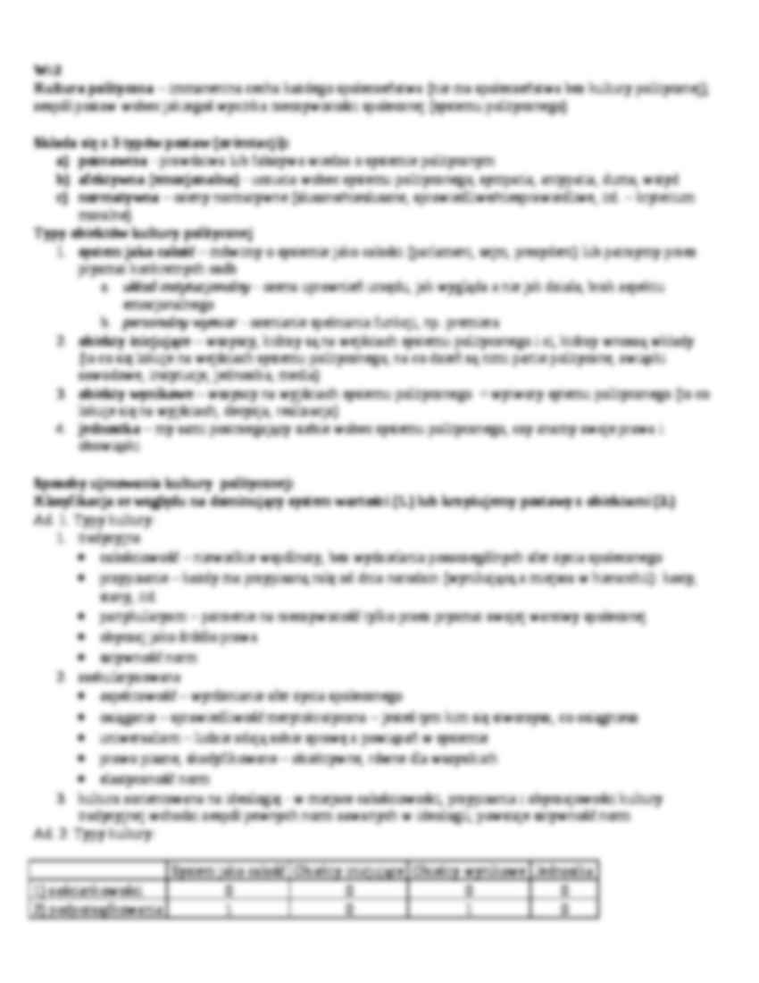 Nauka o polityce - wykłady, dr Dzwończyk - strona 3