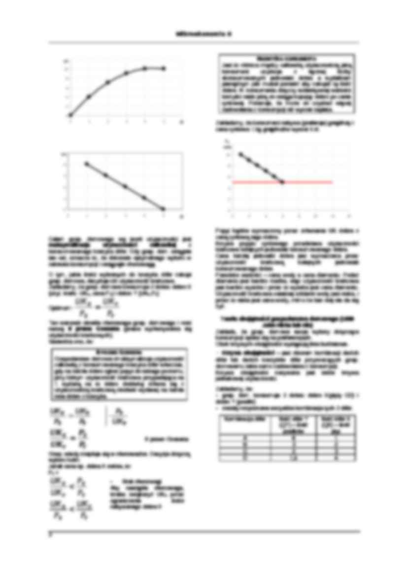 Mikroekonomia - wykłady, semestr II - strona 2