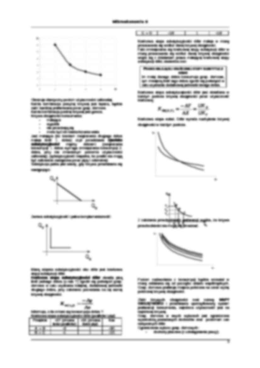 Mikroekonomia - wykłady, semestr II - strona 3