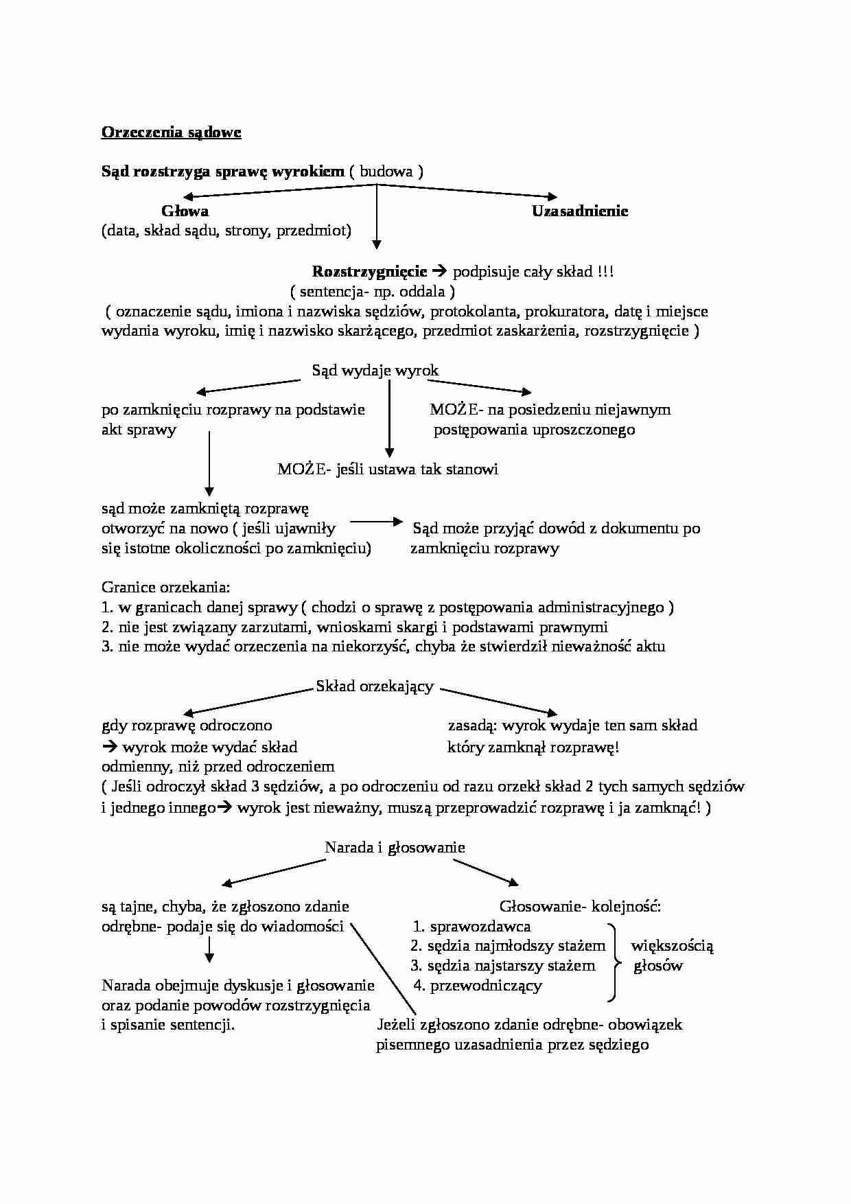 Orzeczenia sądowe - strona 1