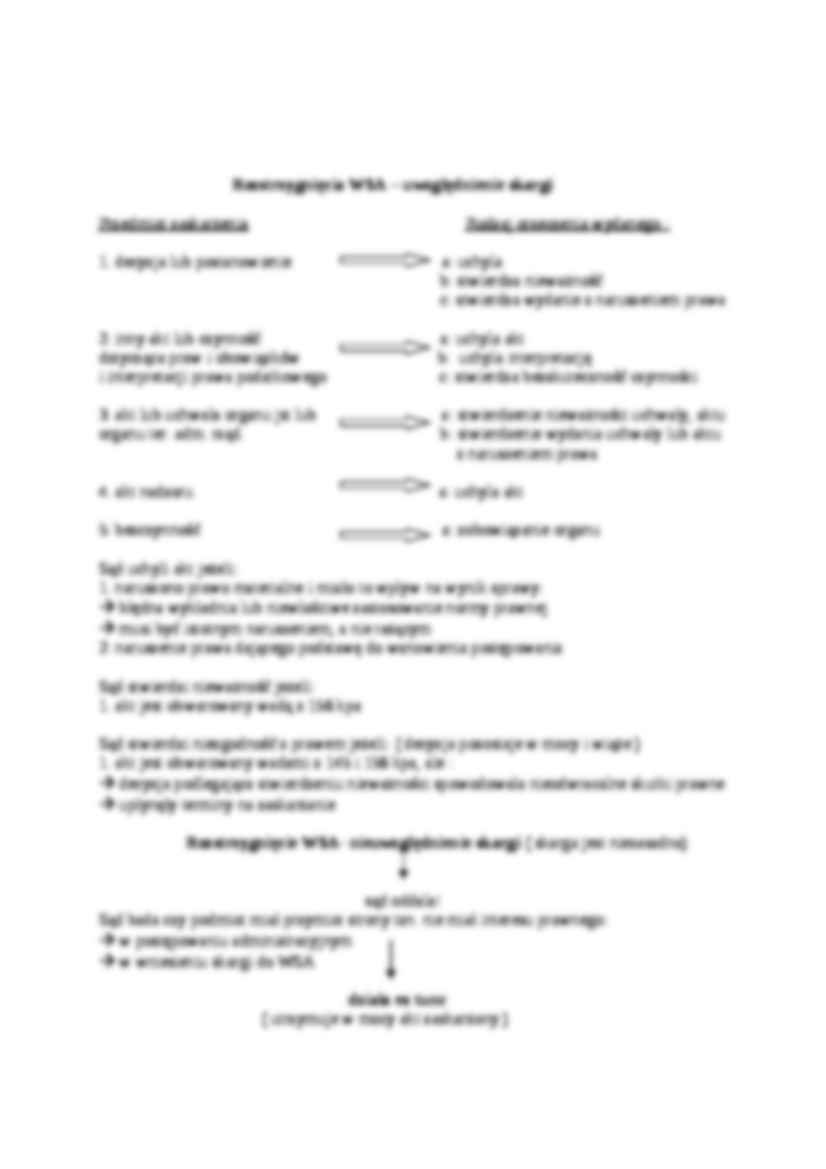 Orzeczenia sądowe - strona 3