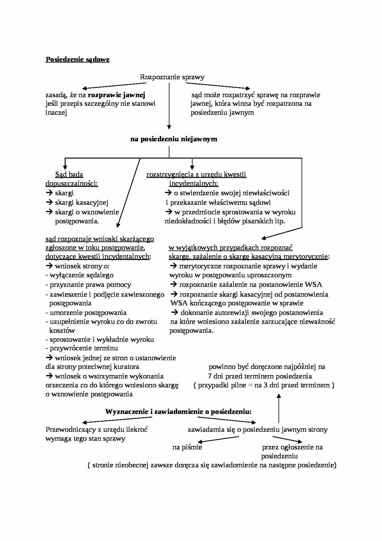 Posiedzenie sądowe - strona 1