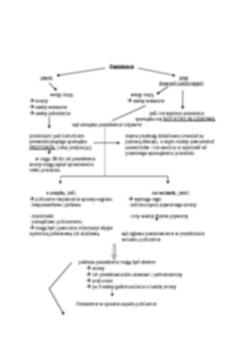 Posiedzenie sądowe - strona 2