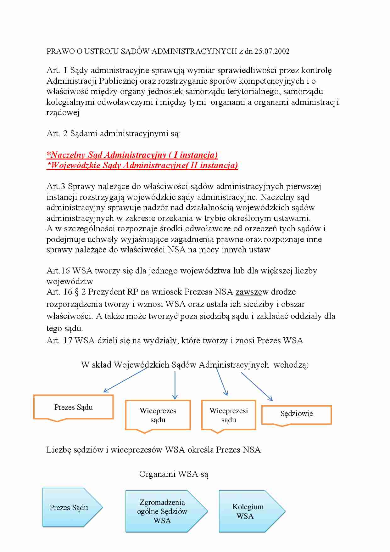 Prawo o ustroju sądów administracyjnych z 2002 roku - strona 1
